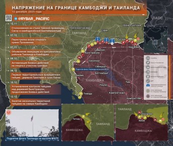 Трампу все-таки позвонили. Тайско-камбоджийский конфликт скоро закончится?