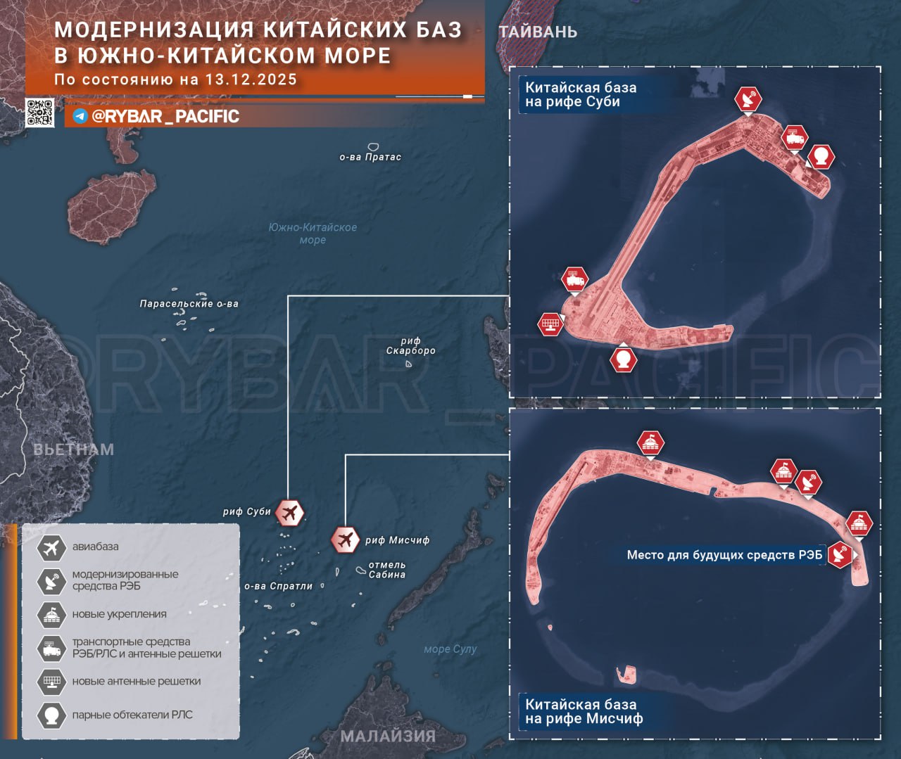 Гонка за контроль. В Южно-Китайском море появляются новые системы разведки