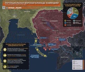 Нефть будет в дефиците. Тайцы готовят морскую блокаду Камбоджи?