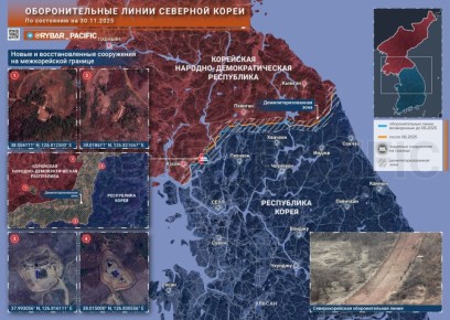 ����������� �������. ��� ������������ ������ �� ������� ����� �� ��������� � �����